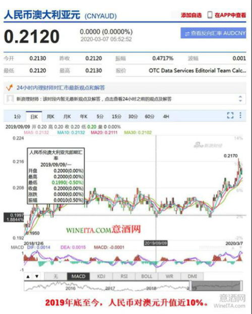 新澳精准资料免费提供最新版|可靠数据解释落实_经典款.3.822